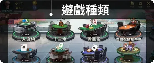 Step 3.選擇遊戲種類