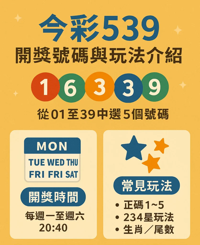 《今彩539開獎號碼與玩法介紹》：新手也能輕鬆掌握的購彩指南！