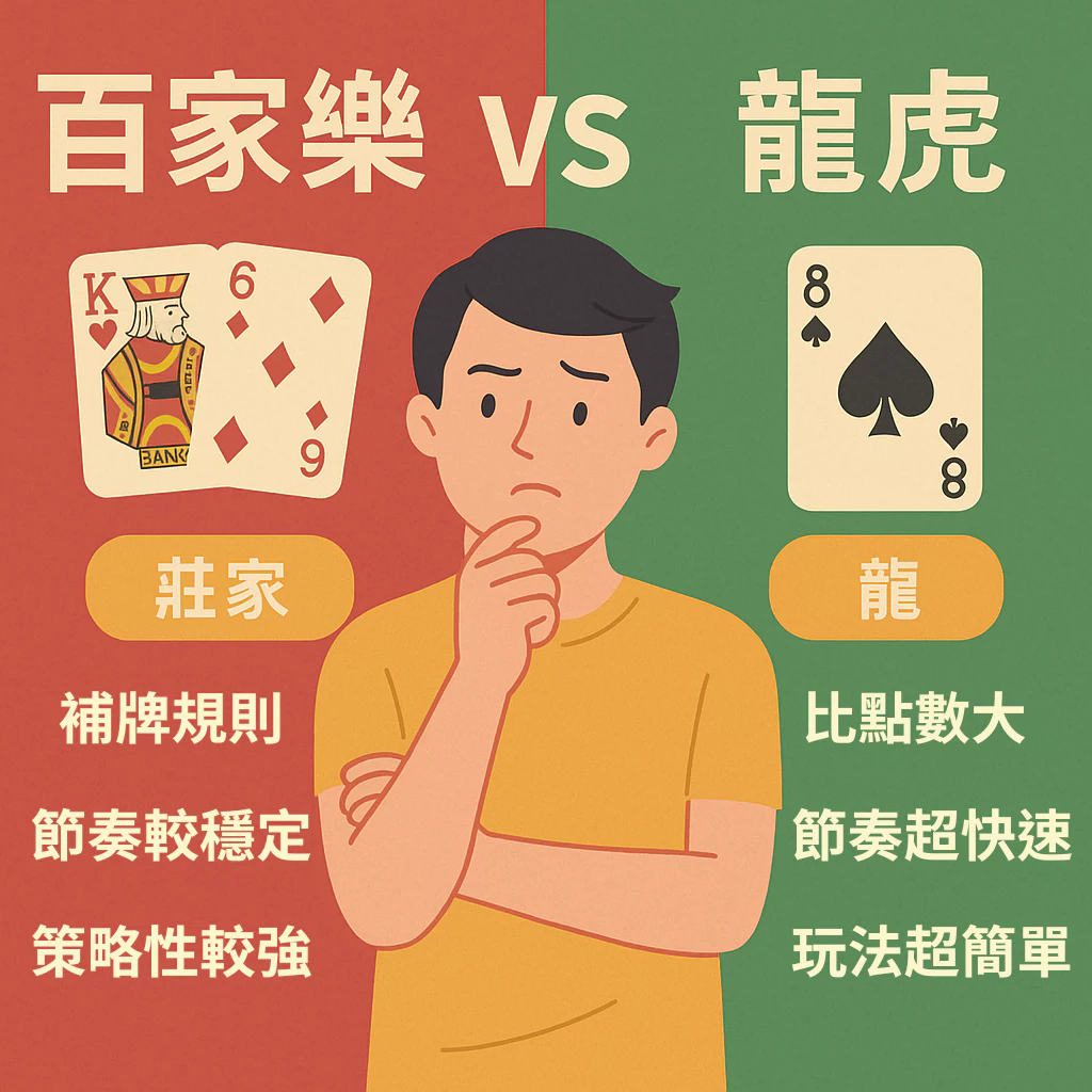 【百家樂 vs 龍虎】玩法差在哪？哪款更適合你？