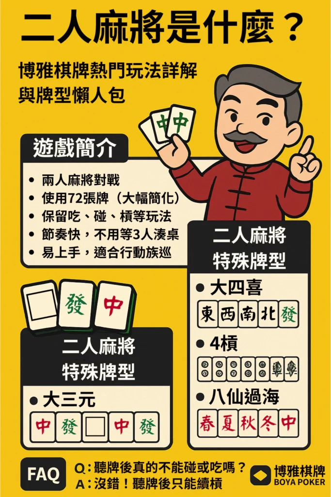 二人麻將是什麼？博雅棋牌熱門玩法詳解與牌型解析