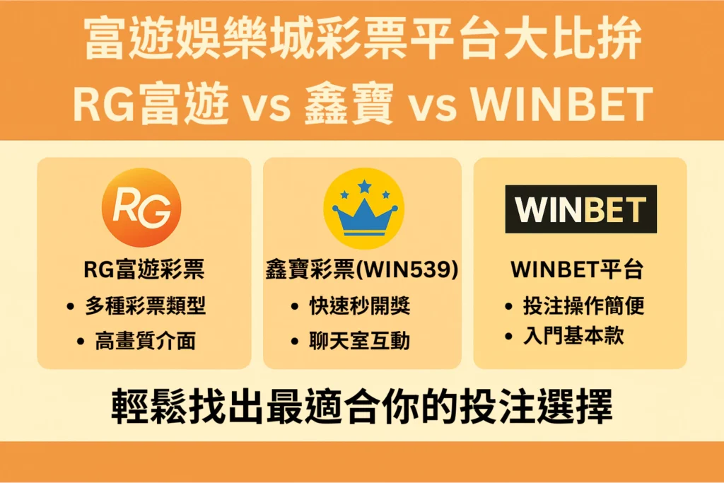 富遊娛樂城彩票平台大比拚：RG富遊 vs 鑫寶 vs WINBET