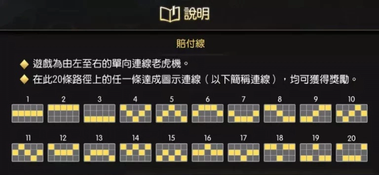 魔龍傳奇賠付線